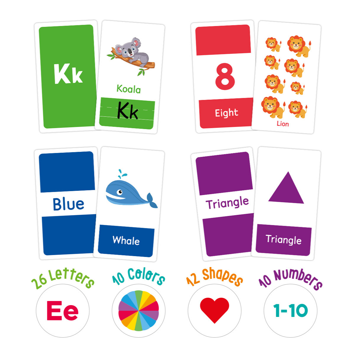 58 قطعة ABC الأبجدية البطاقات  - مراجعة Game Educational For Kids Free وسعره