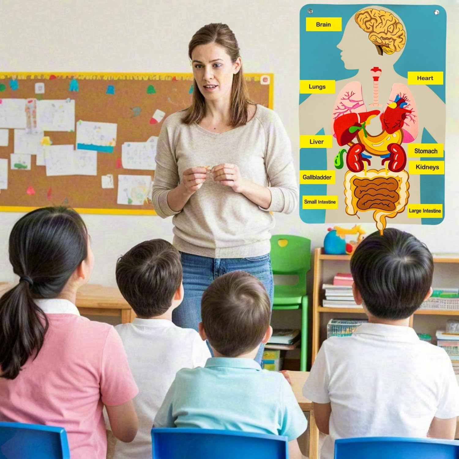 أجزاء جسم الإنسان قصص لوحية لل - مراجعة Kids Education Activities وسعره